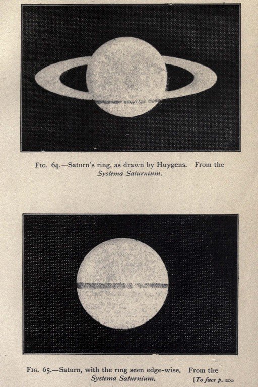 Historical Illustrations of Saturn and its Rings