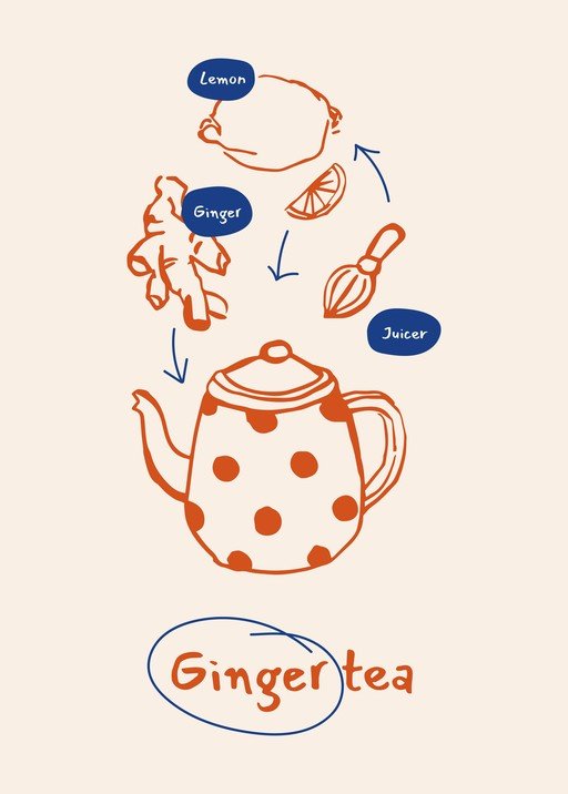 Ginger Tea Recipe Illustration