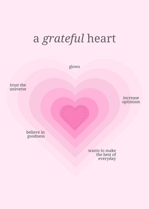 A Grateful Heart: The Power of Positivity