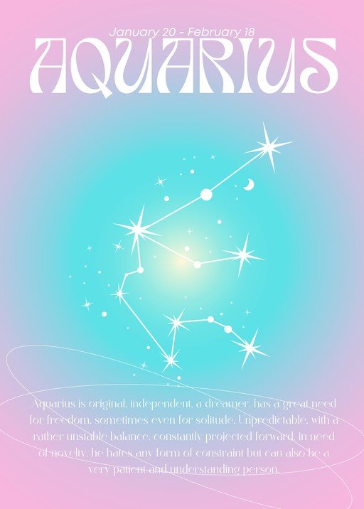 Aquarius Zodiac Constellation and Description