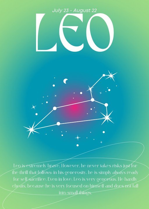 Leo Zodiac Sign Constellation and Description