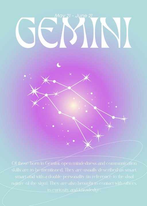 Gemini Zodiac Constellation and Description