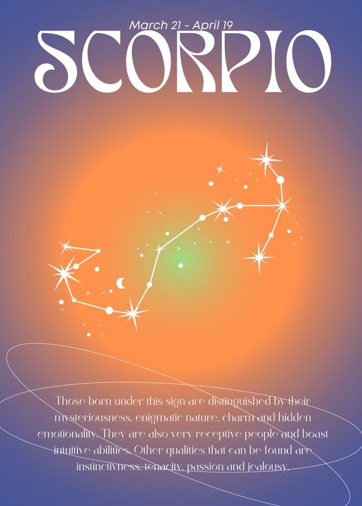 Scorpio Zodiac Constellation and Description