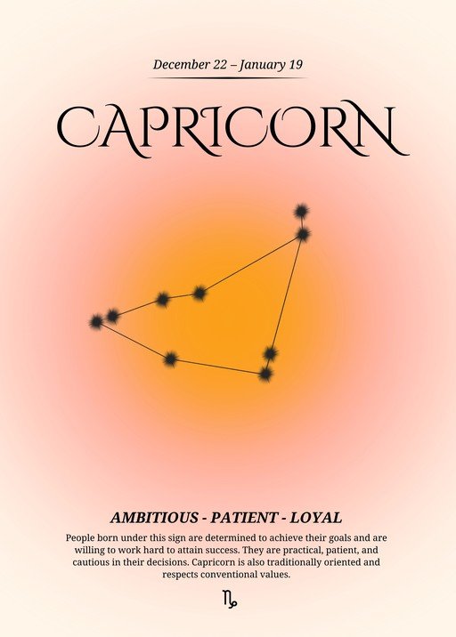 Capricorn Zodiac Sign: Ambitious, Patient, Loyal