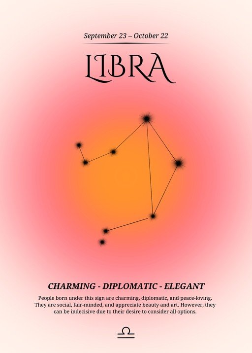 Libra Zodiac Constellation and Description