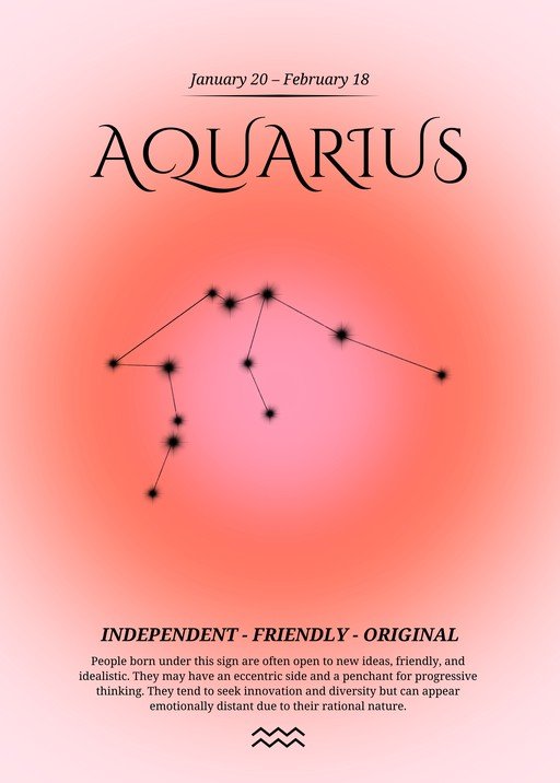 Aquarius Zodiac Sign Constellation and Description