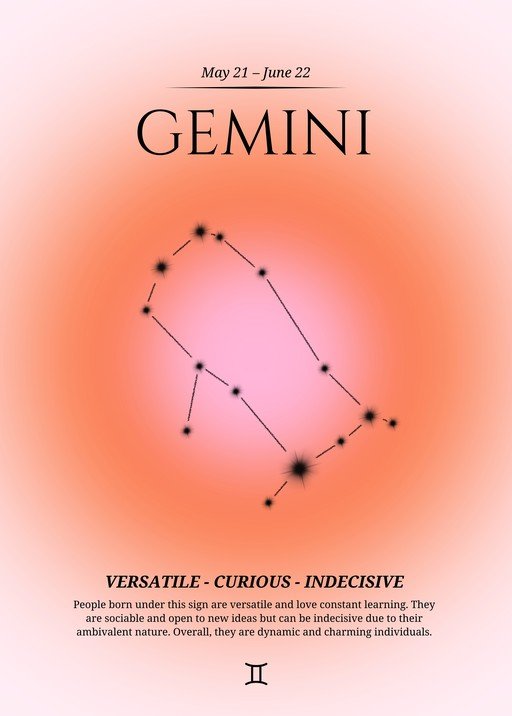 Gemini Zodiac Sign Constellation and Traits