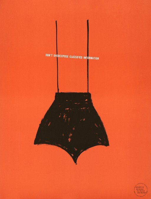 Don't Overexpose Classified Information Poster