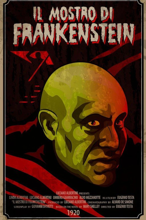 Il Mostro di Frankenstein Movie Poster